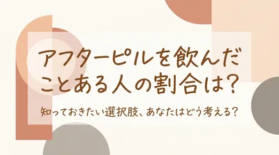 アフターピルを飲んだことある人の割合は？