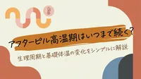 アフターピル高温期はいつまで続く?